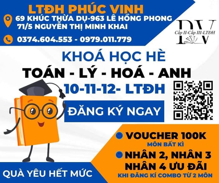 Trung tâm luyện thi Đại học Phúc Vinh - Ảnh 2