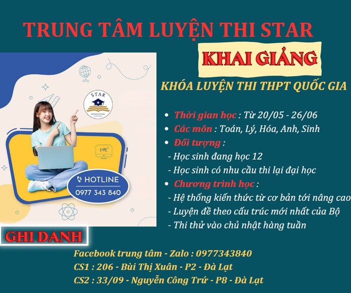 Hình ảnh Trung Tâm Luyện Thi Đại Học Star 1