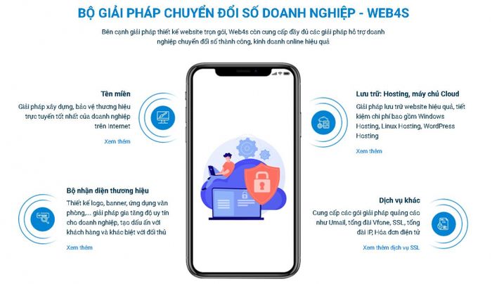 Thiết kế Web4s - Hình ảnh 2