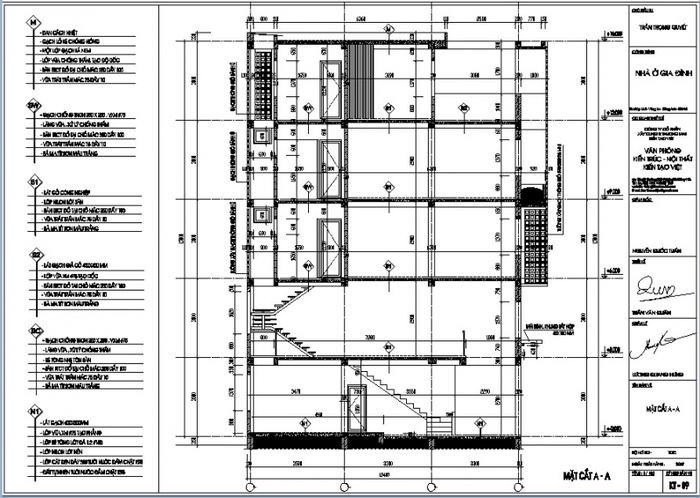 Ảnh 2 của VENUS EDU