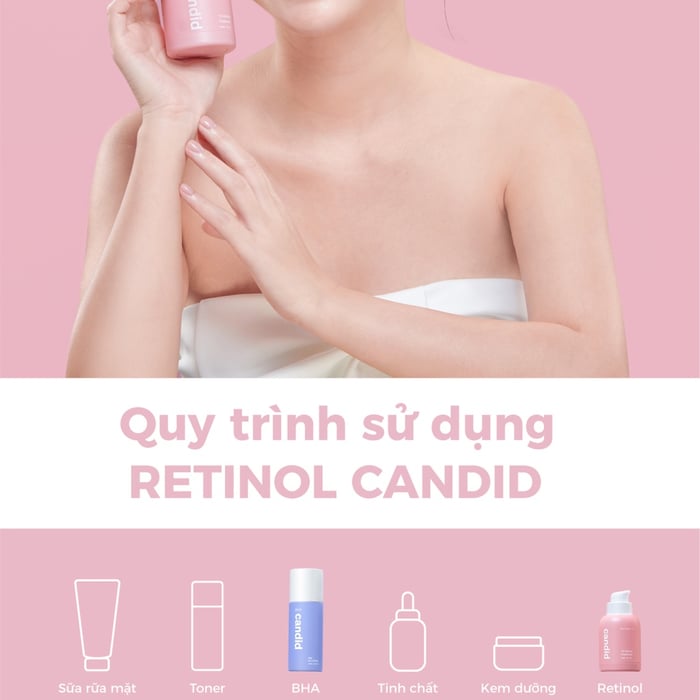 Hình ảnh sản phẩm CANDID 0.5% Retinol Treatment số 2