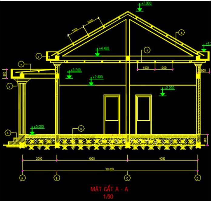 Viện đào tạo và phát triển khoa học xây dựng edu.vn hình ảnh 1