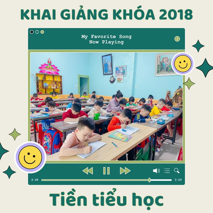 Hình ảnh Lớp Tiền Tiểu học cô Trâm Anh 2