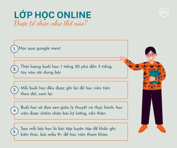Hình ảnh lớp học Văn của thầy Linh - 2