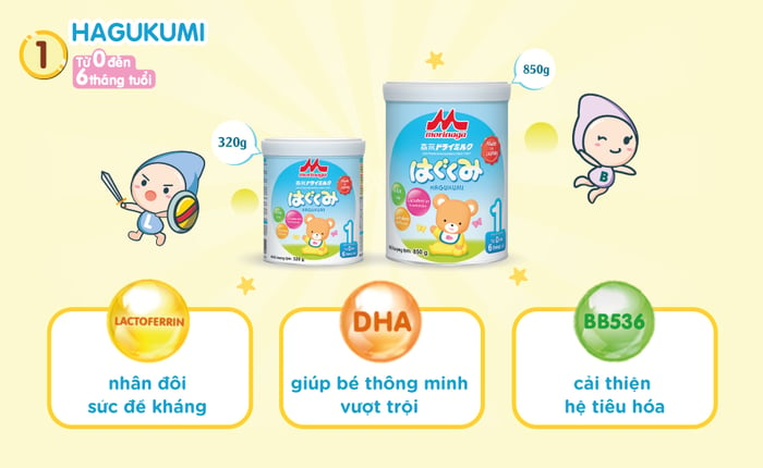 Hình ảnh Sữa bột Morinaga Hagukumi số 1