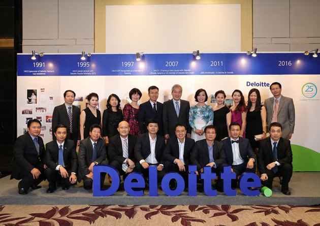 Hình ảnh Deloitte Việt Nam 1