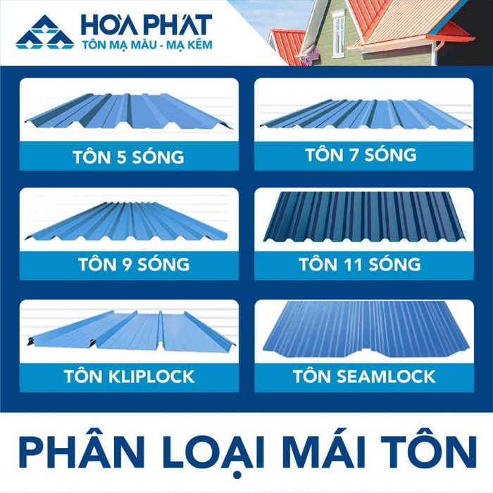 Hình ảnh Tôn Hòa Phát số 1