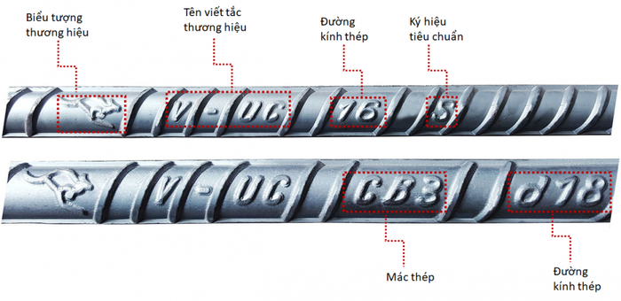 Hình ảnh thép Việt Úc 2