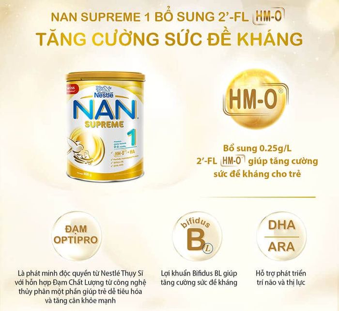 Hình ảnh Sữa Nan Supreme HMO số 1 1