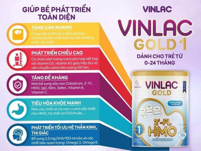 Hình ảnh Sữa Vinlac Gold 1 (0-24 tháng) 2
