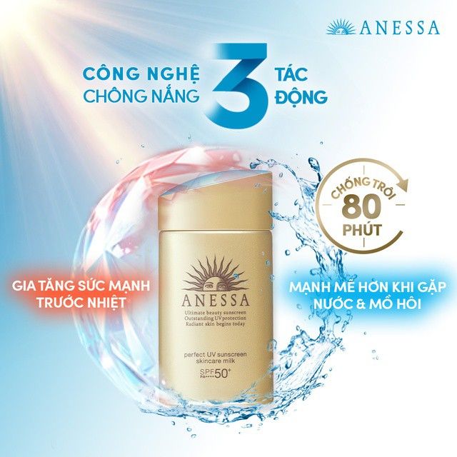 Sữa Chống Nắng Dưỡng Da Anessa Bảo Vệ Hoàn Hảo - Hình 2