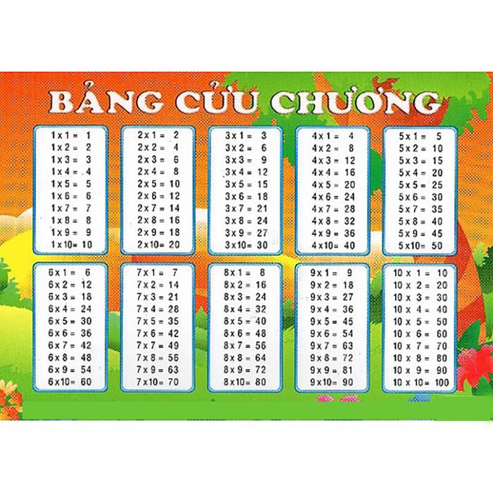 Hình minh họa (Nguồn: internet) hình 1