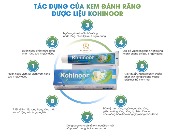 Hình ảnh 2 của Kem Đánh Răng Thảo Dược Kohinoor