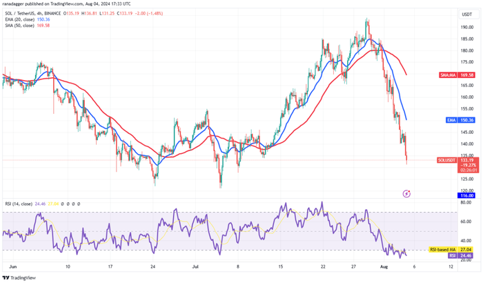 btc-kas