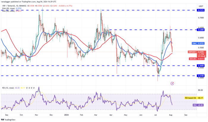 btc-kas