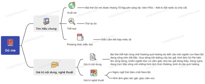 Hình minh họa (Nguồn internet) hình 2