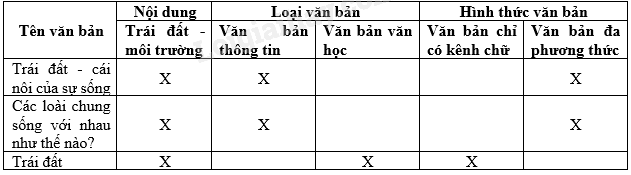 Ảnh minh họa (Nguồn: Internet) ảnh 1