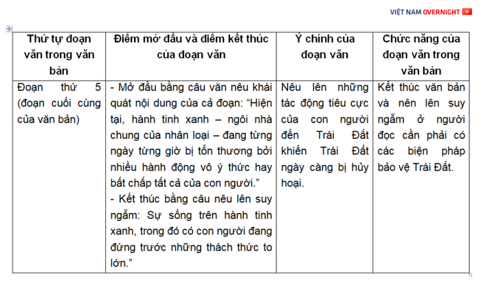 Hình minh họa (Nguồn từ internet) - Ảnh 2