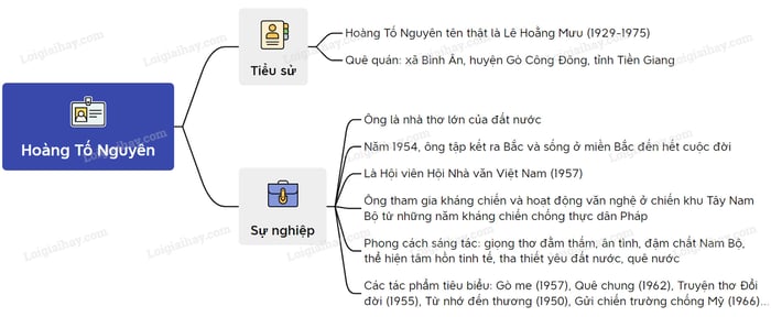 Hình minh họa (Nguồn internet) hình 1