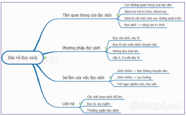 Ảnh minh họa từ internet, hình ảnh 1