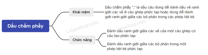 Hình minh họa (Nguồn từ Internet) - Hình 2