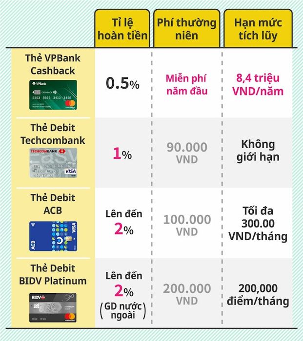 Hình Minh Họa (Nguồn Internet) - Hình 1