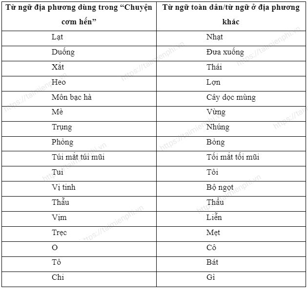 Ảnh minh họa (Nguồn internet) hình 2