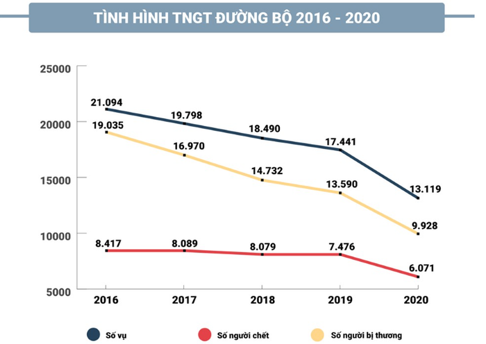 Hình minh họa (Nguồn từ internet) hình 1