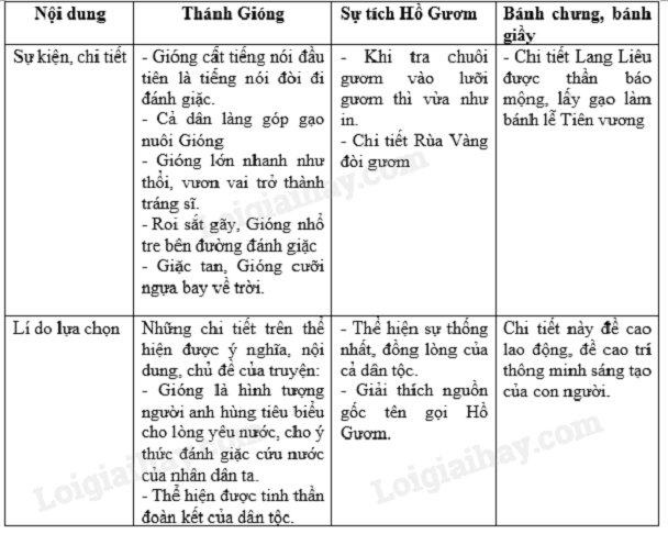 Minh họa (Nguồn từ internet) - ảnh 2