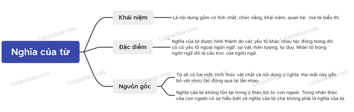 Hình minh họa (Nguồn từ Internet) - Hình 3