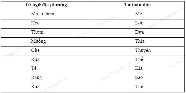 Ảnh minh họa (Nguồn internet) hình 1