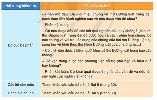 Minh họa từ internet - Hình ảnh 2