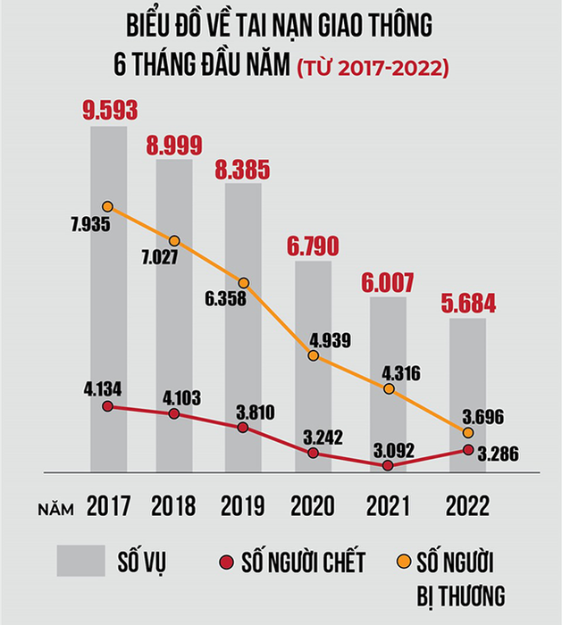 Hình minh họa (Nguồn từ internet) hình 1