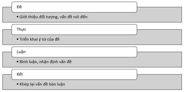 Minh họa hình ảnh (Nguồn từ internet) - Hình 2