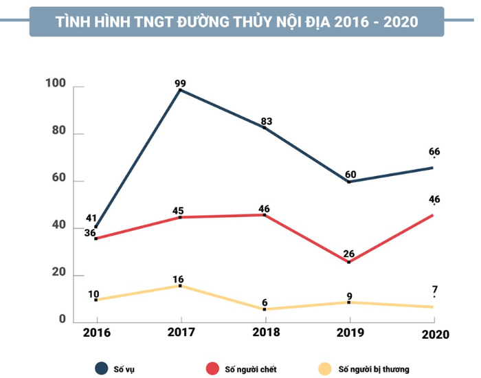 Hình minh họa (Nguồn từ internet) hình 3