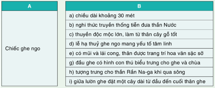 Hình minh họa (Nguồn internet) ảnh 1