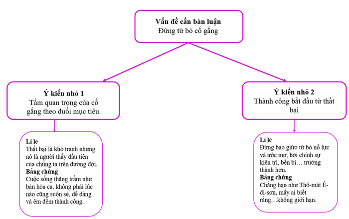 Minh họa từ nguồn internet - ảnh 1