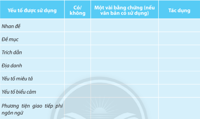 Ảnh minh họa (Nguồn internet) hình 1