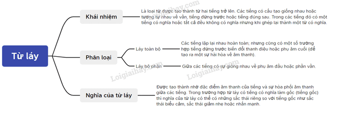 Hình minh họa (Nguồn: Internet) - ảnh 3