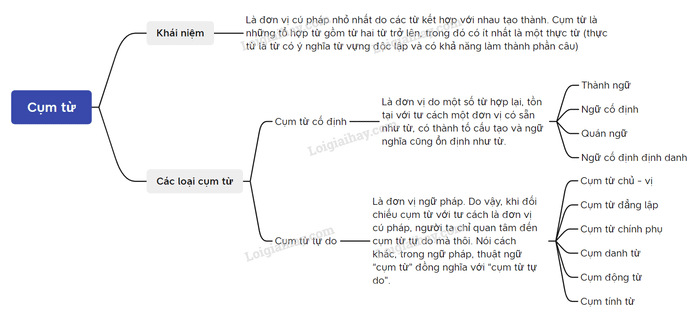 Hình minh họa (Nguồn từ internet) hình 1