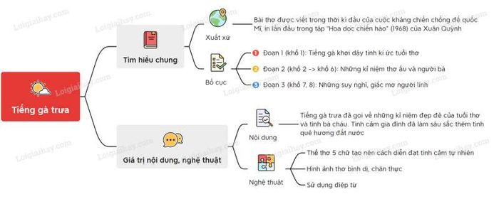 Minh họa hình ảnh (Nguồn: Internet) - Hình 2