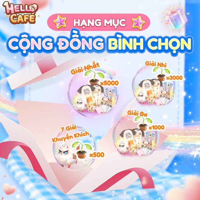 Khơi dậy sức sáng tạo cùng Hello Café trong cuộc thi thiết kế trang phục “Tết Này Mặc Gì?”