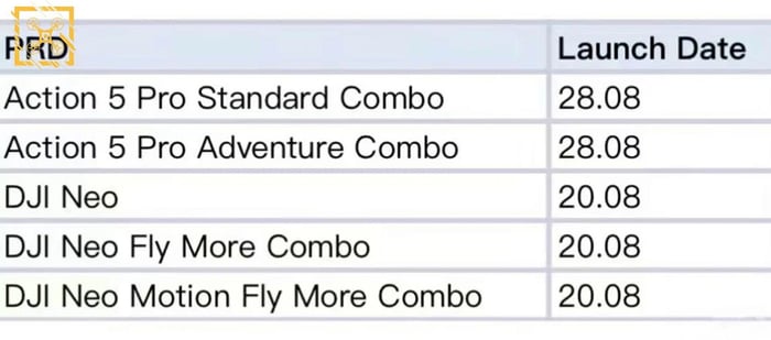 DJI Osmo Action 5 Pro có thể sẽ được công bố vào ngày 28/8