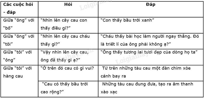 Hình ảnh minh họa (Nguồn từ internet) hình 1