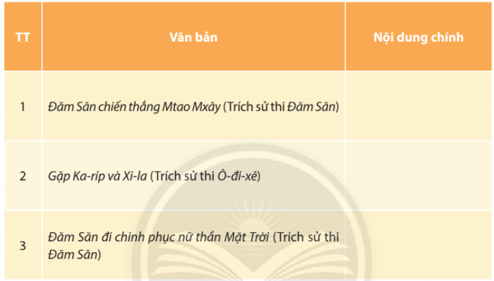 Ảnh minh họa (Nguồn từ internet) ảnh 1