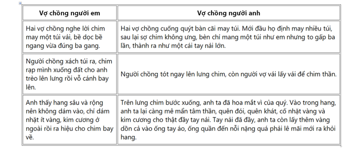 Hình minh họa (Nguồn internet) ảnh 2