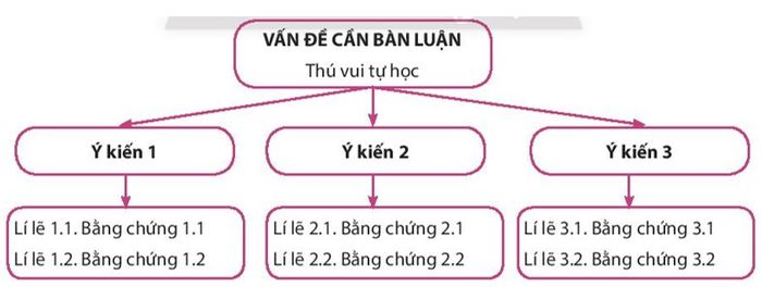 Minh họa từ internet - Hình 1