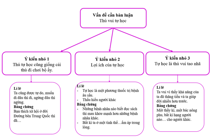 Ảnh minh họa (Nguồn internet) - Hình 1