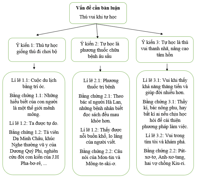 Hình ảnh minh họa (Nguồn từ internet) hình 1