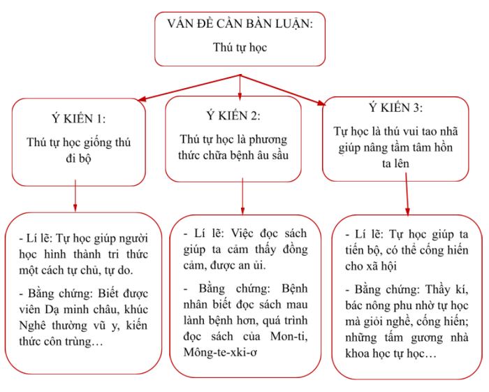 Minh họa từ internet - Hình 2